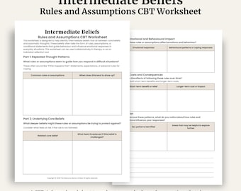 Intermediate Beliefs Worksheet | CBT Rules & Assumptions | Therapy Belief Patterns Tool | Printable Mental Health PDF