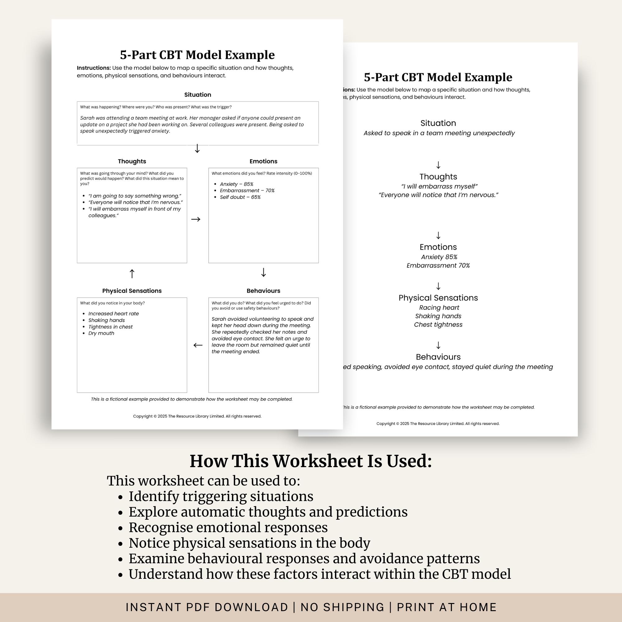 5 Part CBT Model Worksheet | Cognitive Behavioral Therapy Tool (digital ...
