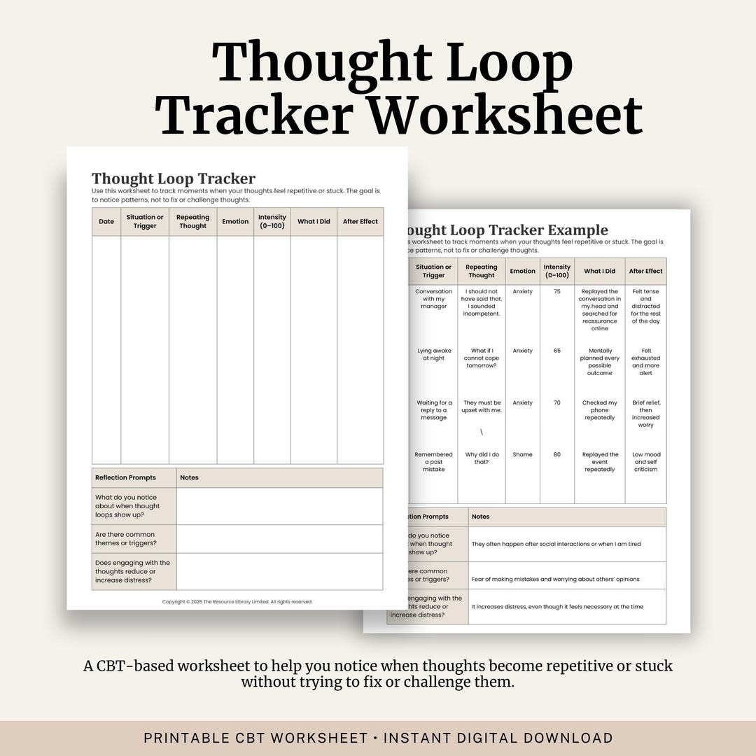 Thought Loop Tracker | CBT Worksheet for Overthinking and Rumination ...
