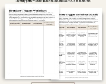 Boundary Triggers Worksheet | People Pleasing Patterns (PDF Download)