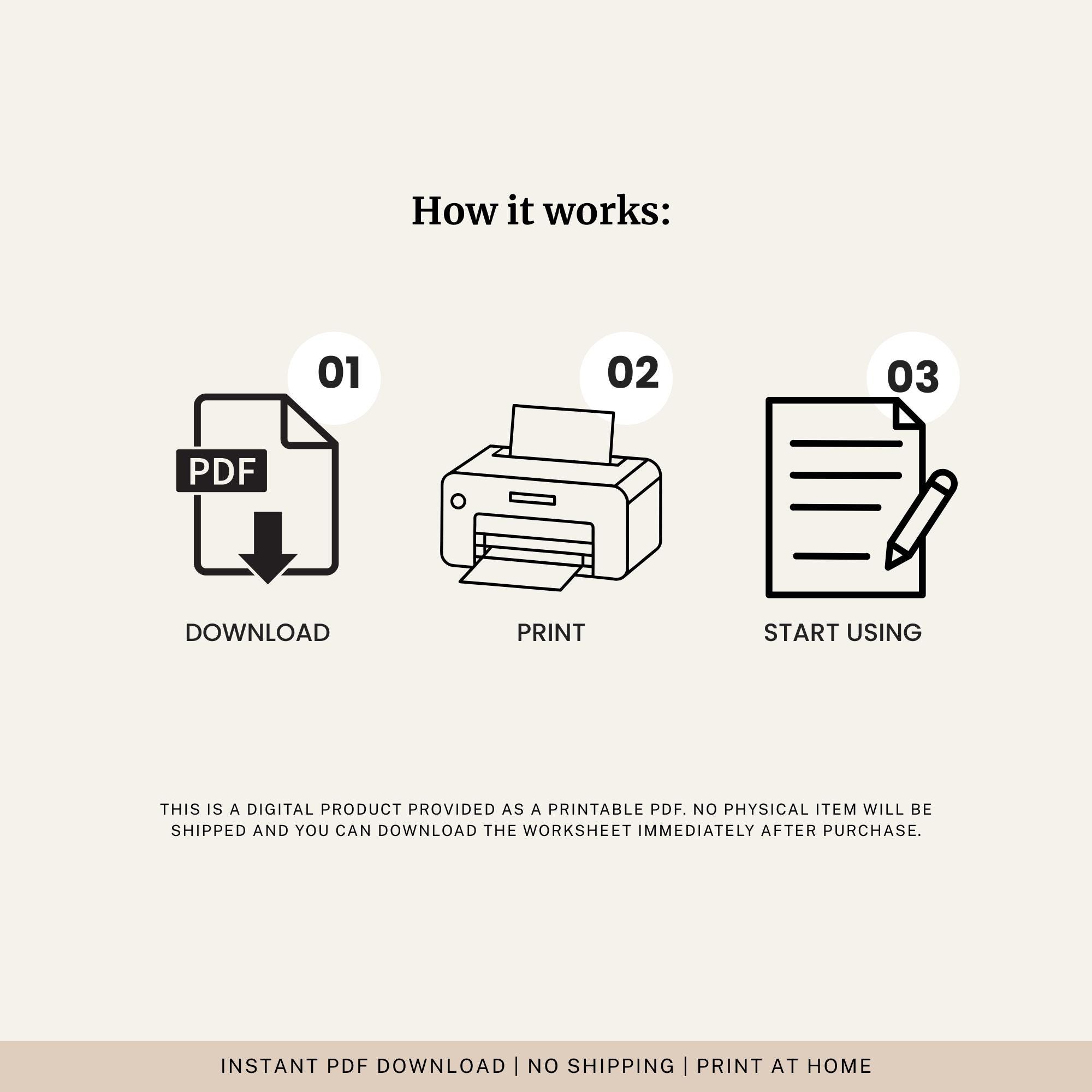 5 Part CBT Model Worksheet | Cognitive Behavioral Therapy Tool (digital ...