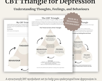 CBT Triangle for Depression: Understanding Thoughts, Feelings, and Behaviours