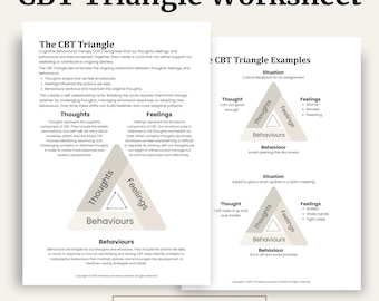 CGT-driehoek werkblad | Gedachten, gevoelens, gedrag | CBT-modeltherapie pdf