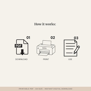 Puede incluir: Una ilustraci&oacute;n que muestra los pasos para usar un PDF imprimible. Los pasos son descargar, imprimir y usar. El texto "How it works:" est&aacute; en la parte superior. La parte inferior de la imagen dice "PRINTABLE PDF - A4 SIZE - INSTANT DIGITAL DOWNLOAD."