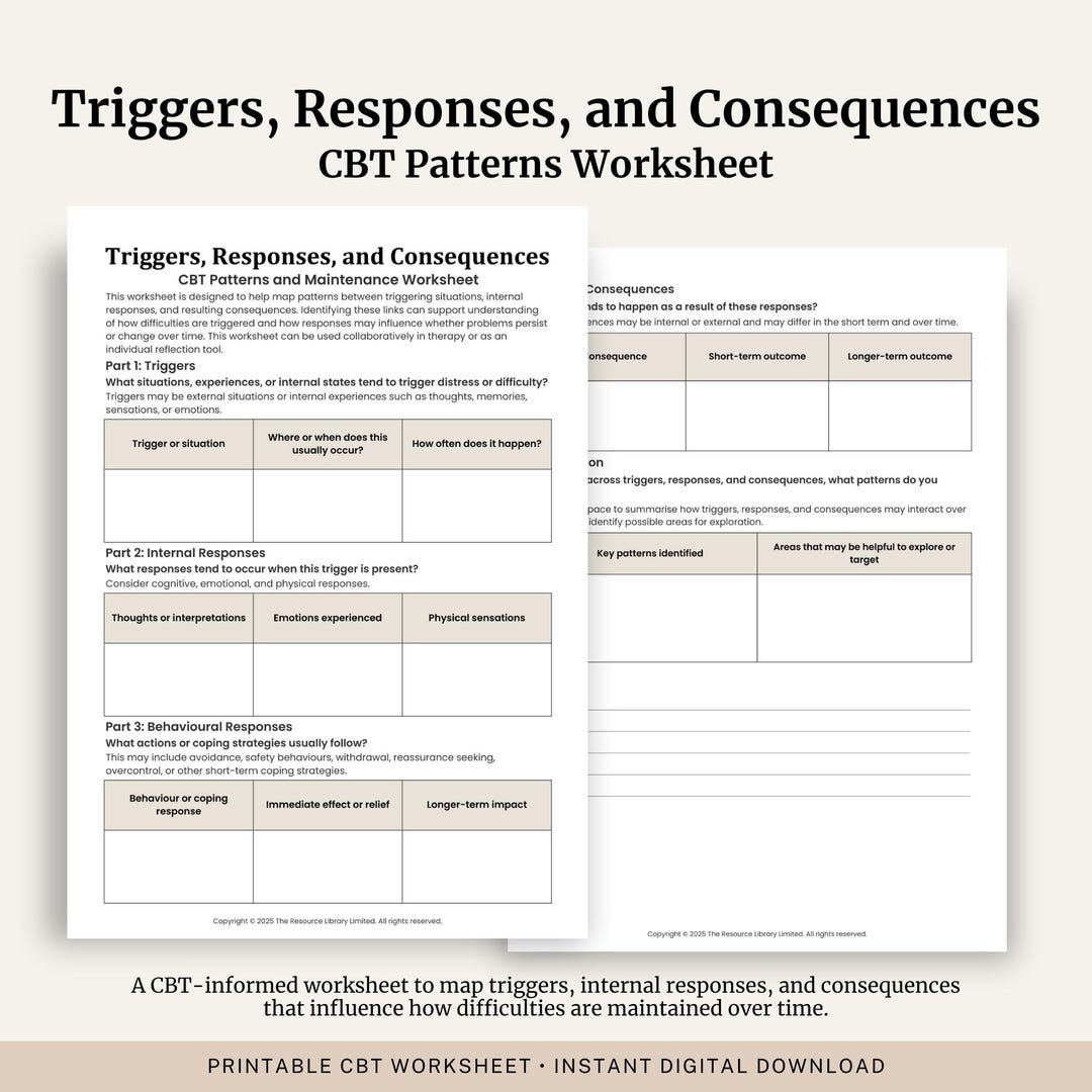 Triggers Responses Consequences Worksheet | CBT Patterns & Maintenance ...