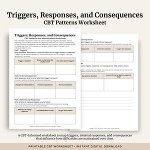 May include: A CBT Patterns Worksheet titled "Triggers, Responses, and Consequences." The worksheet is designed to map patterns between triggers, responses, and consequences. It includes sections for triggers, internal responses, and behavioural responses. The text "PRINTABLE CBT WORKSHEET • INSTANT DIGITAL DOWNLOAD" is at the bottom.