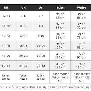 Pu&ograve; includere: Una tabella delle taglie con misure in cm e pollici per busto, vita e lunghezza. Le taglie vanno dalla XS alla 2XL, con taglie UE, Regno Unito e USA. Il tessuto &egrave; 30% lino e 70% cotone organico.