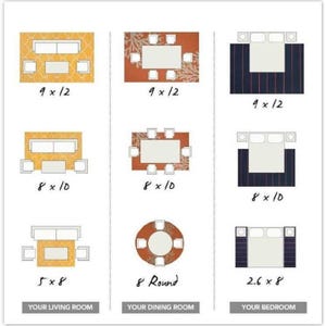 May include: Diagram showing rug sizes for living room, dining room, and bedroom layouts. Includes dimensions like 9 x 12 feet, 8 x 10 feet, 5 x 8 feet, 8 Round, and 2.6 x 8 feet. Each room layout is labeled with its respective room type.