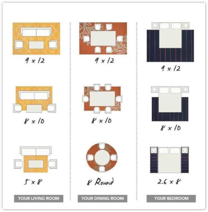 May include: Diagram showing rug sizes for living room, dining room, and bedroom layouts. Includes dimensions like 9 x 12 feet, 8 x 10 feet, 5 x 8 feet, 8 Round, and 2.6 x 8 feet. Each room layout is labeled with its respective room type.