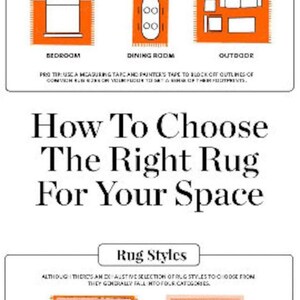 May include: Diagrams illustrating rug sizes for living room, kitchen, entryway, bedroom, dining room, and outdoor spaces. The image also shows rug styles: Bohemian, Traditional, Contemporary, and Natural. Text reads: "How To Choose The Right Rug For Your Space."