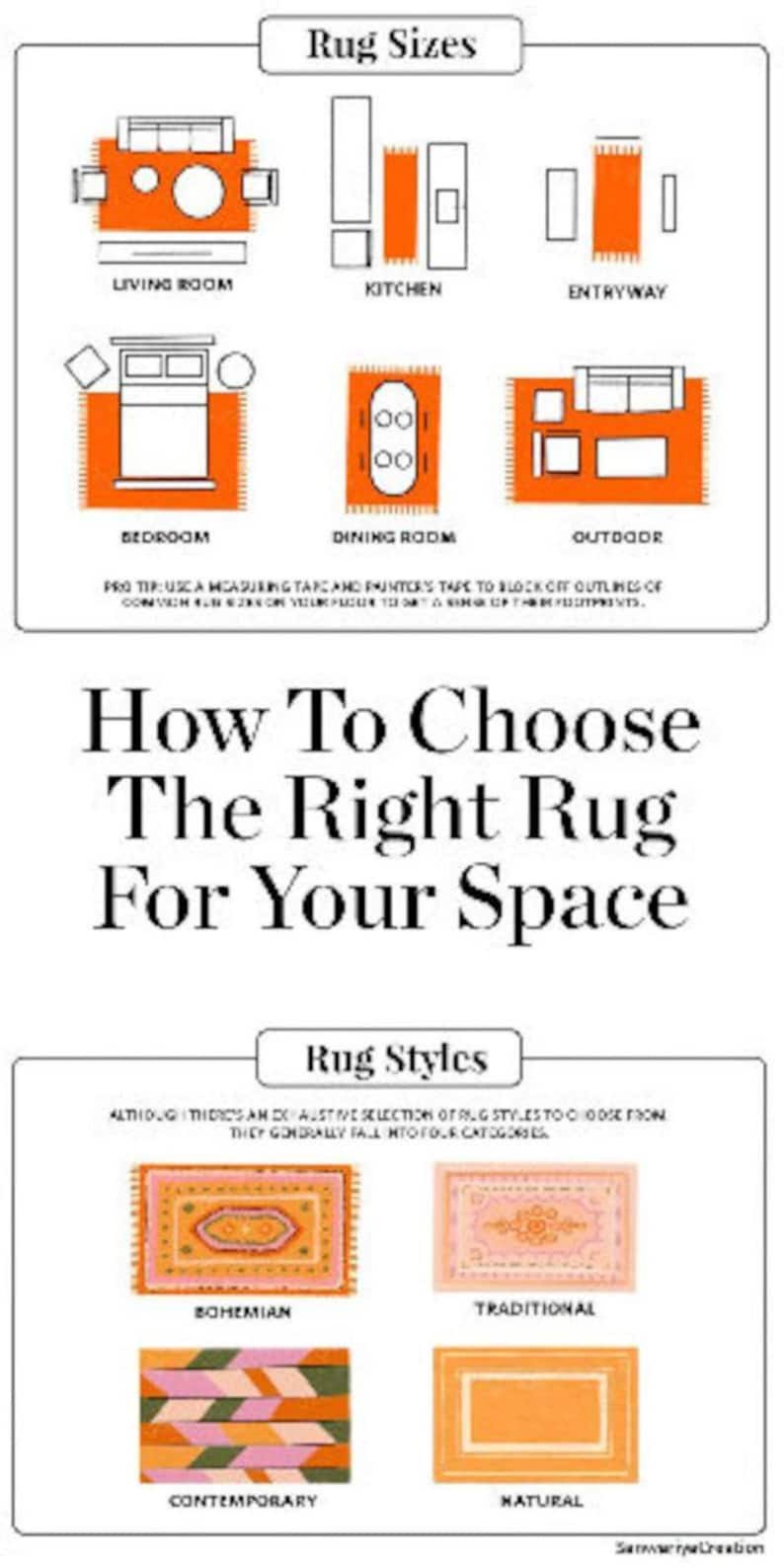 May include: Diagrams illustrating rug sizes for living room, kitchen, entryway, bedroom, dining room, and outdoor spaces. The image also shows rug styles: Bohemian, Traditional, Contemporary, and Natural. Text reads: "How To Choose The Right Rug For Your Space."