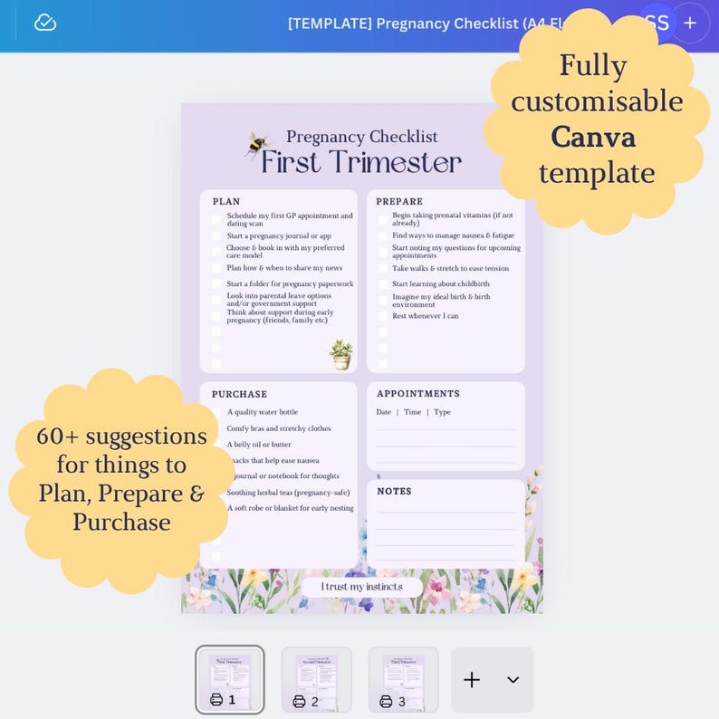 Pregnancy Checklist by Trimester (floral Design) | Printable PDF ...