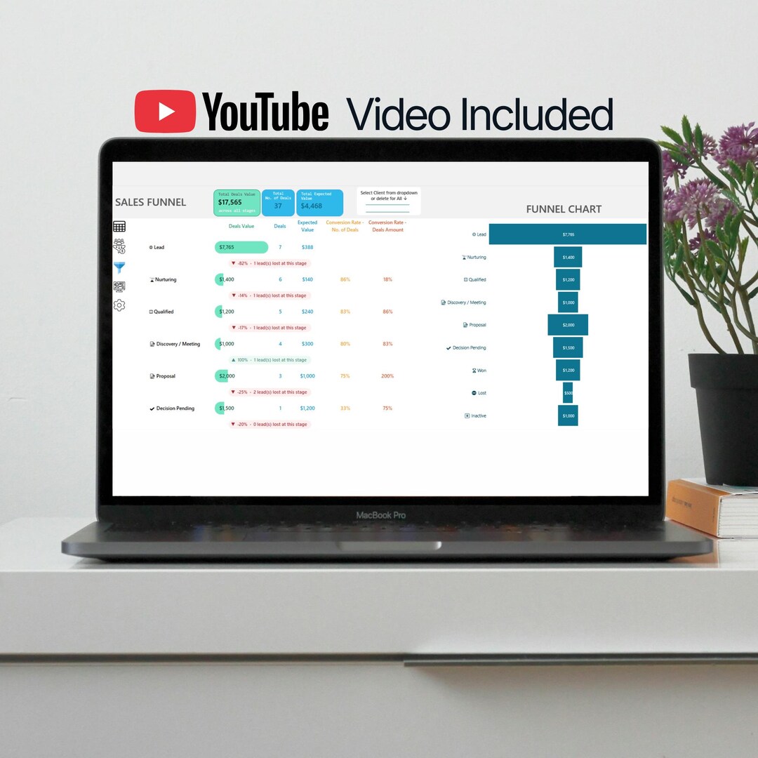 Lead and Sales Pipeline Tracker | Customizable Stages, Kanban Board ...