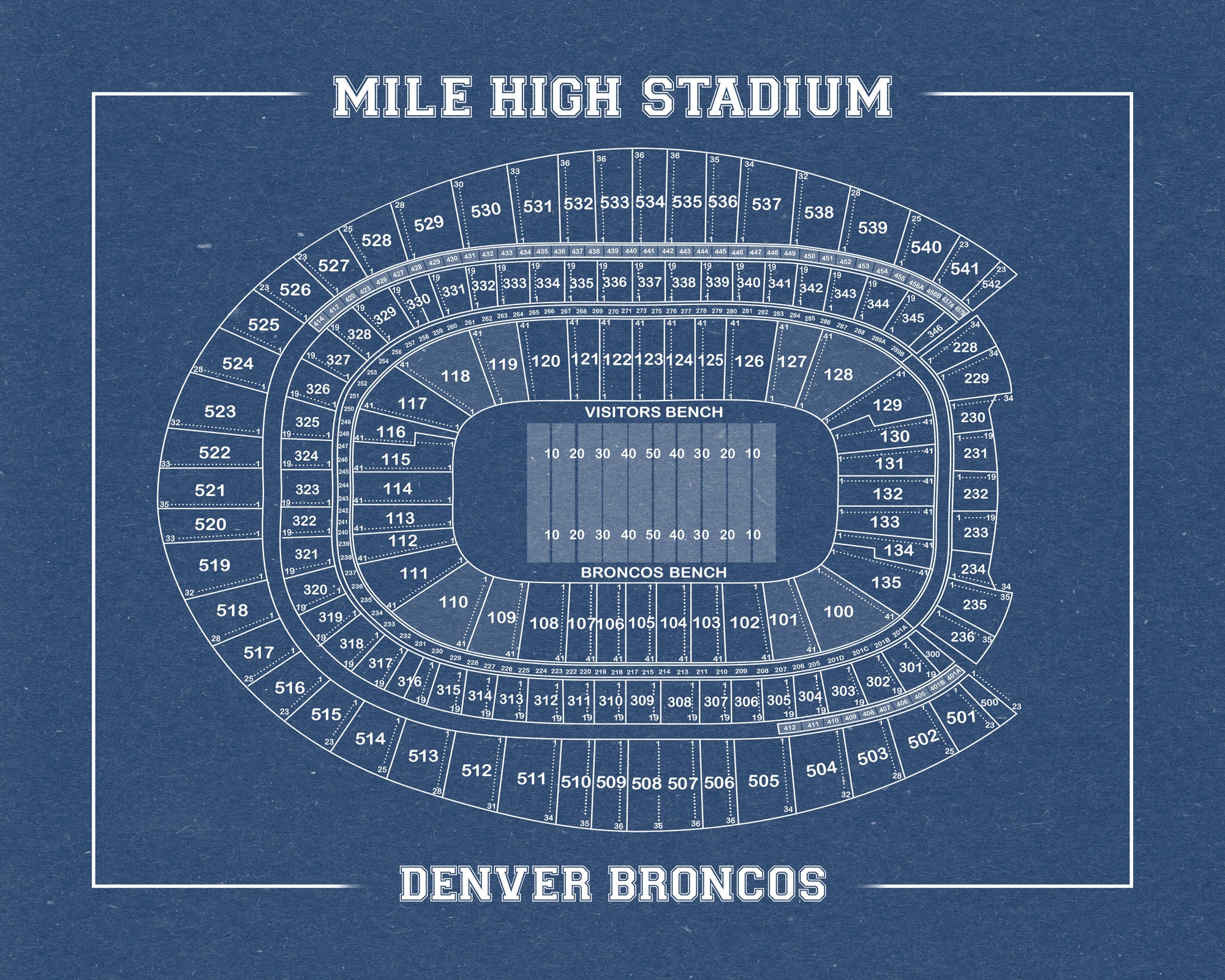Mile High Stadium Seating Chart