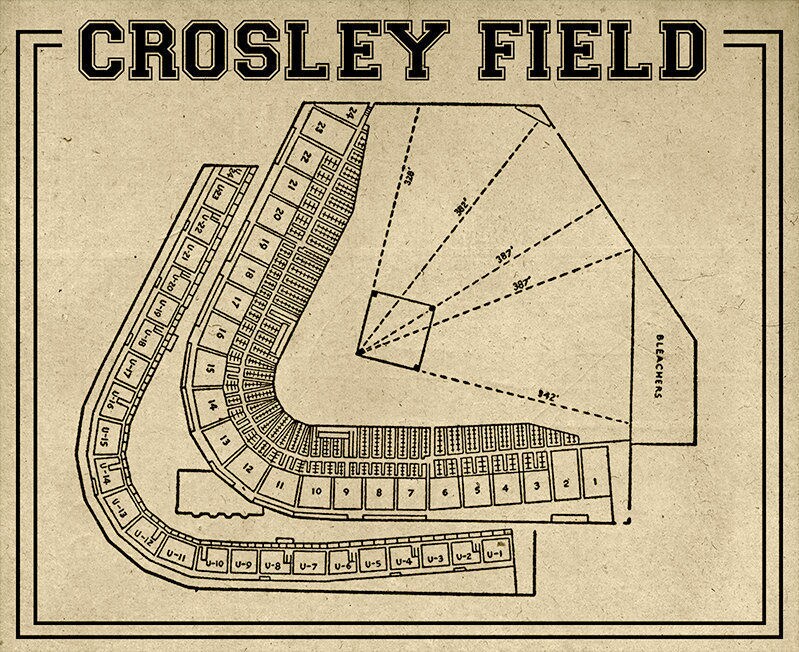 Druck von Vintage Crosley Field Cincinnati Ohio Baseball Etsy