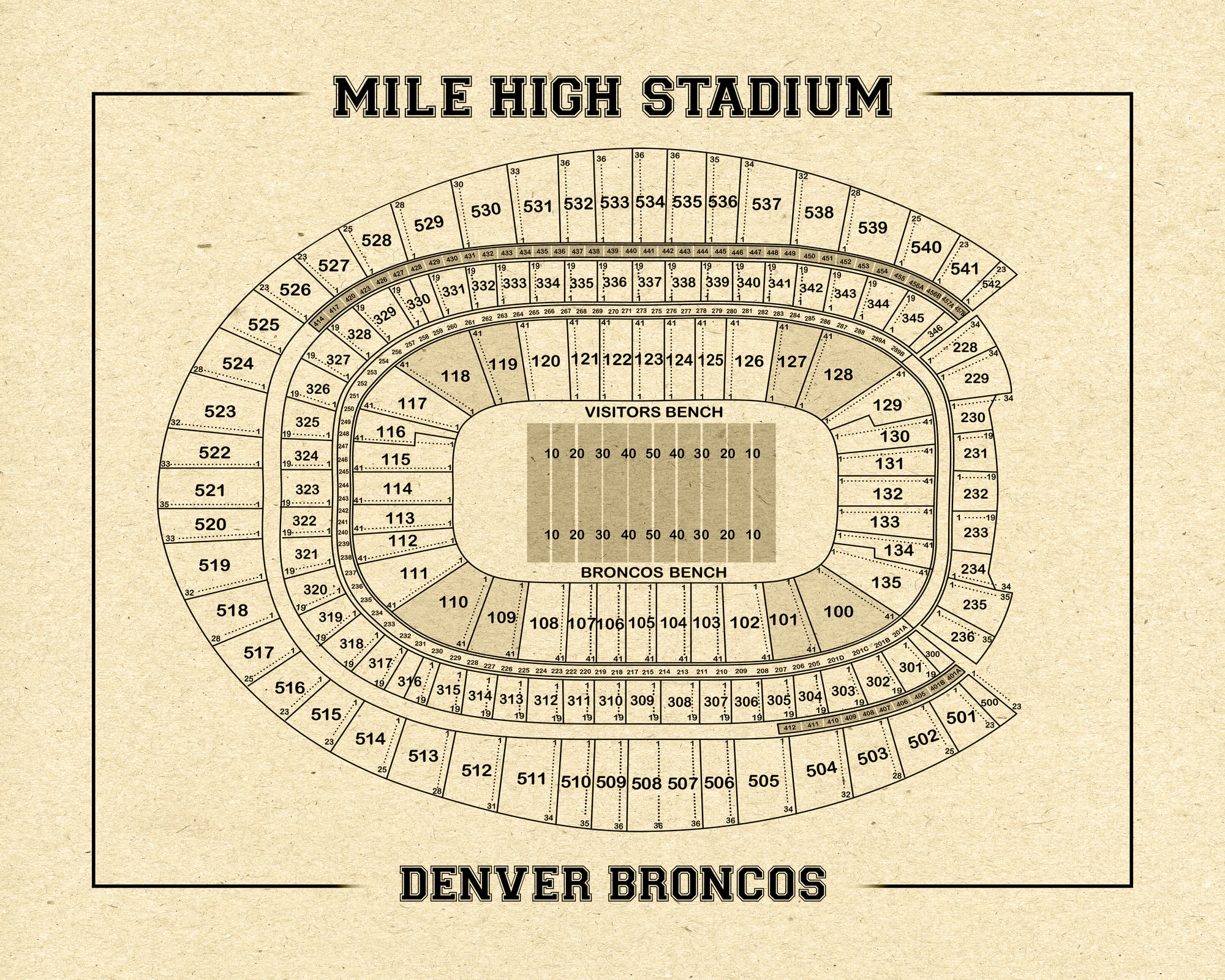 Mile High Stadium Seating Chart