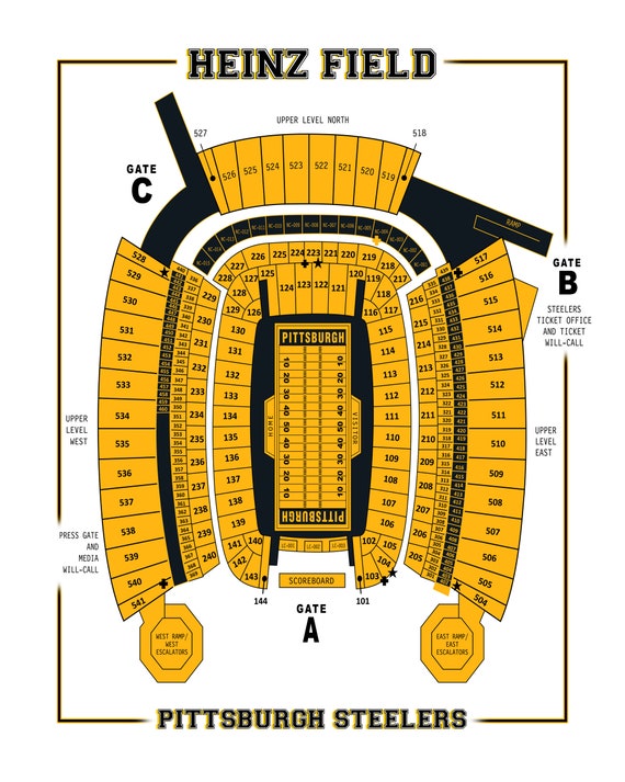 Print Of Vintage Heinz Field Seating Chart Seating Chart On | Etsy