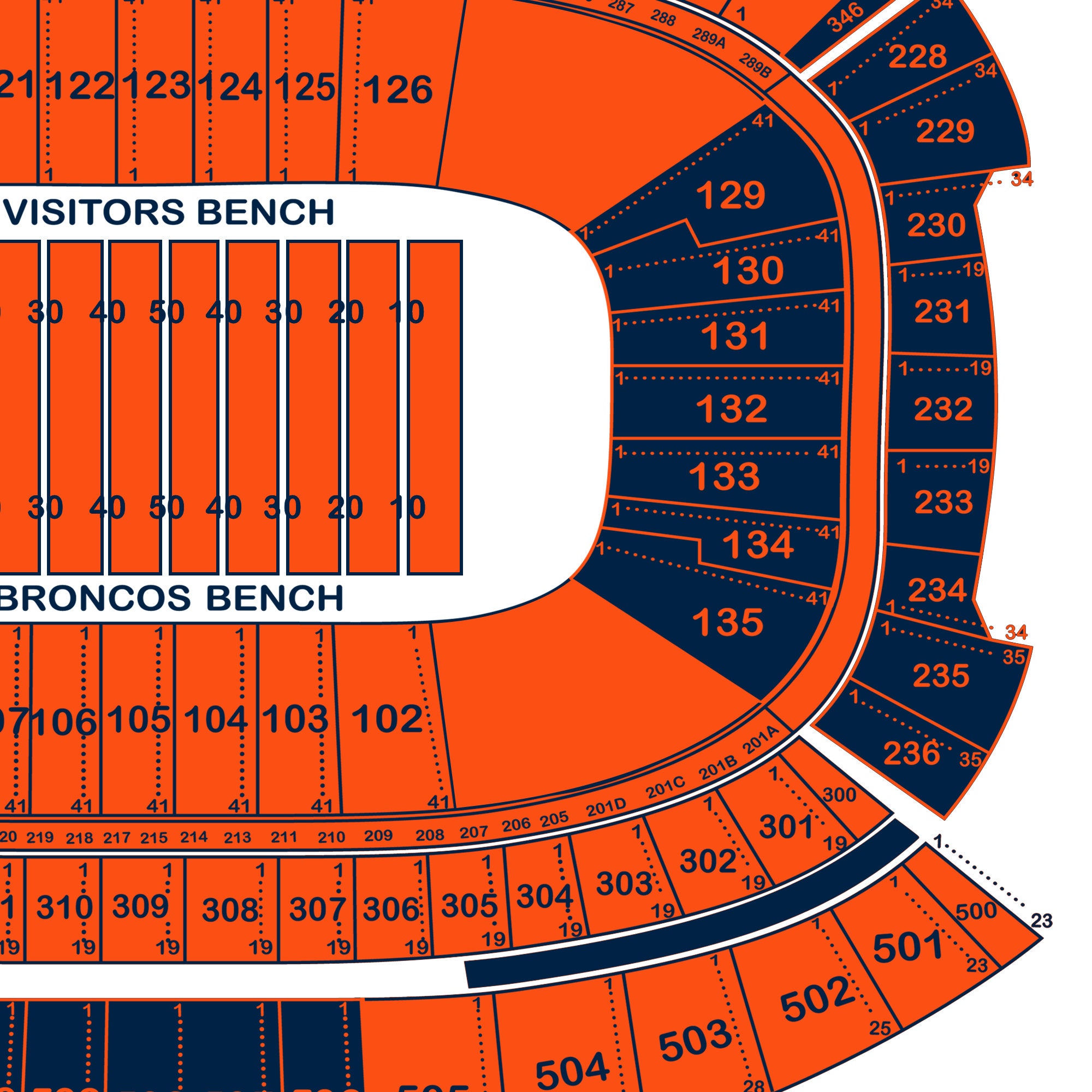 Vintage Style Print of Mile High Stadium Seating Chart on Photo Paper