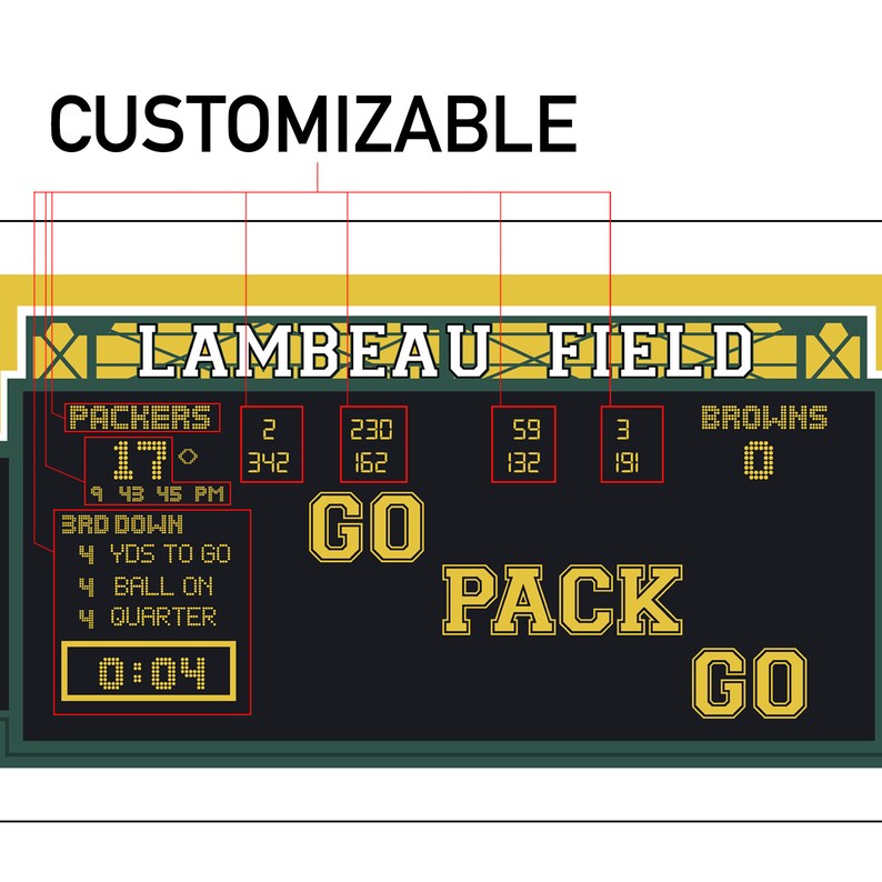 Custom Lambeau Field Scoreboard. Perfect for First Games Etsy