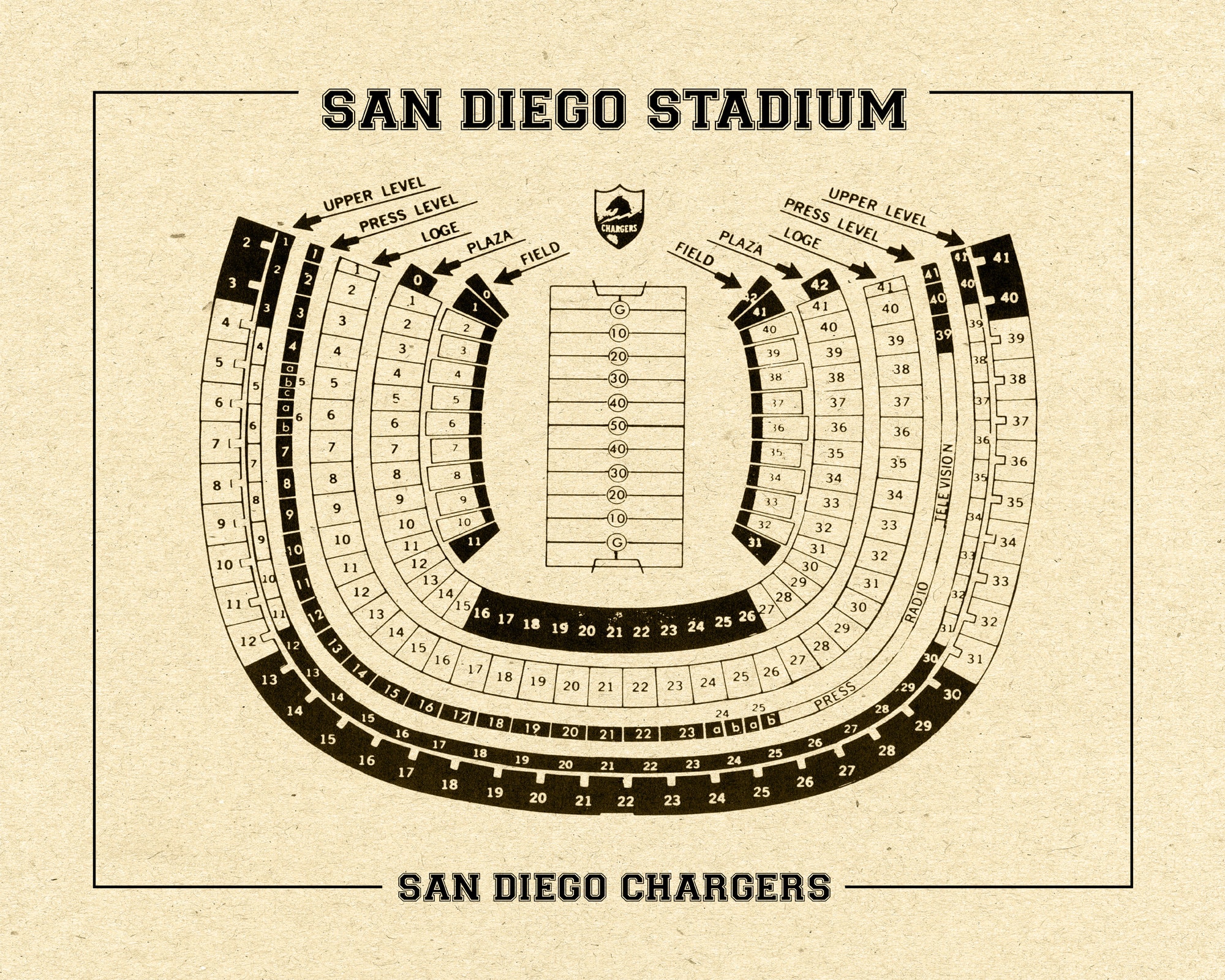 San Diego Stadium Seating Chart