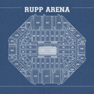 Vintage Print of Rupp Arena Seating Chart on Photo Paper, Matte Paper, or Stretched Canvas - Etsy