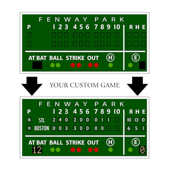 メジャーリーグ　記念プレート Custom Fenway Green Monster Scoreboard. Perfect for First