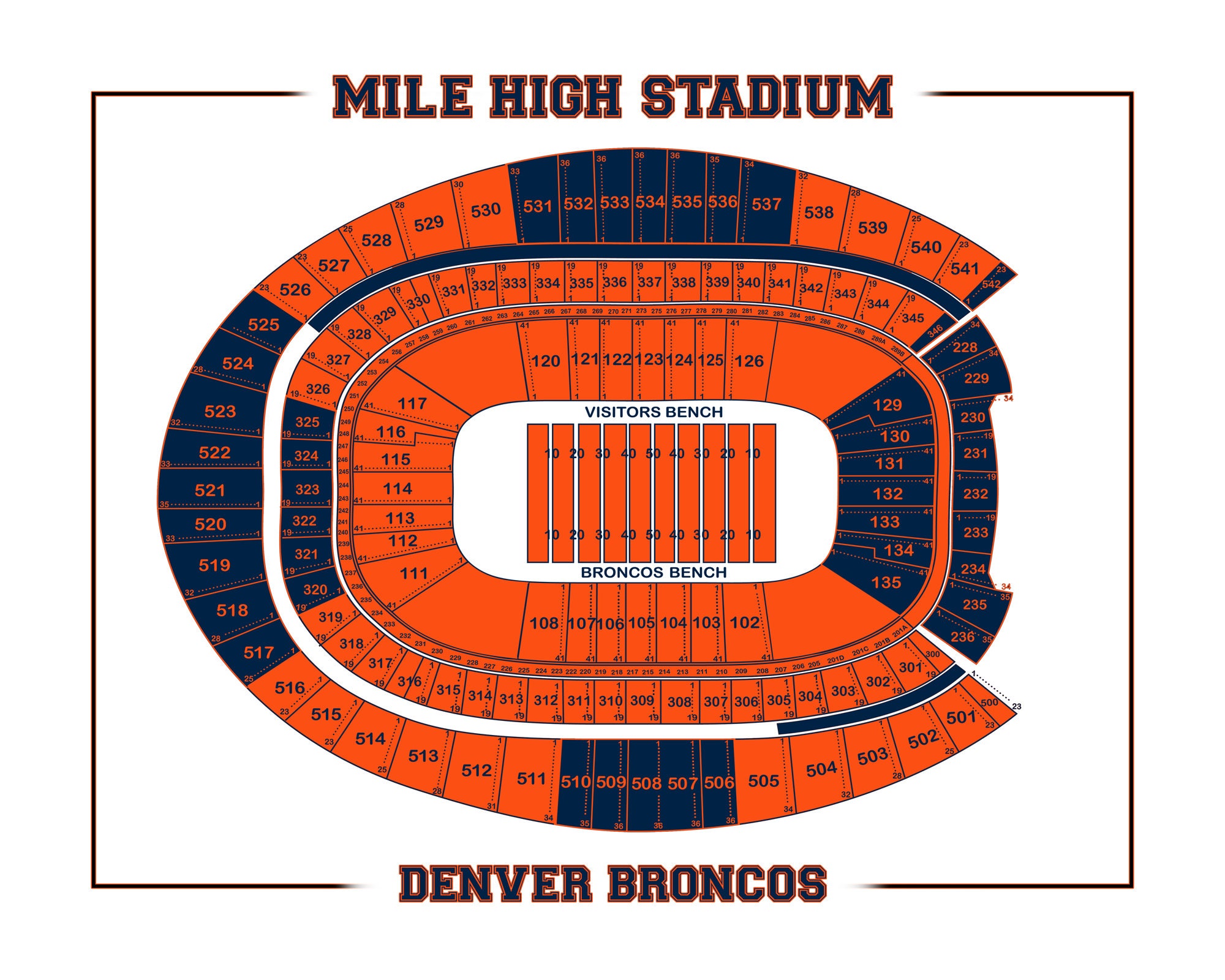 Vintage Style Print of Mile High Stadium Seating Chart on Photo Paper
