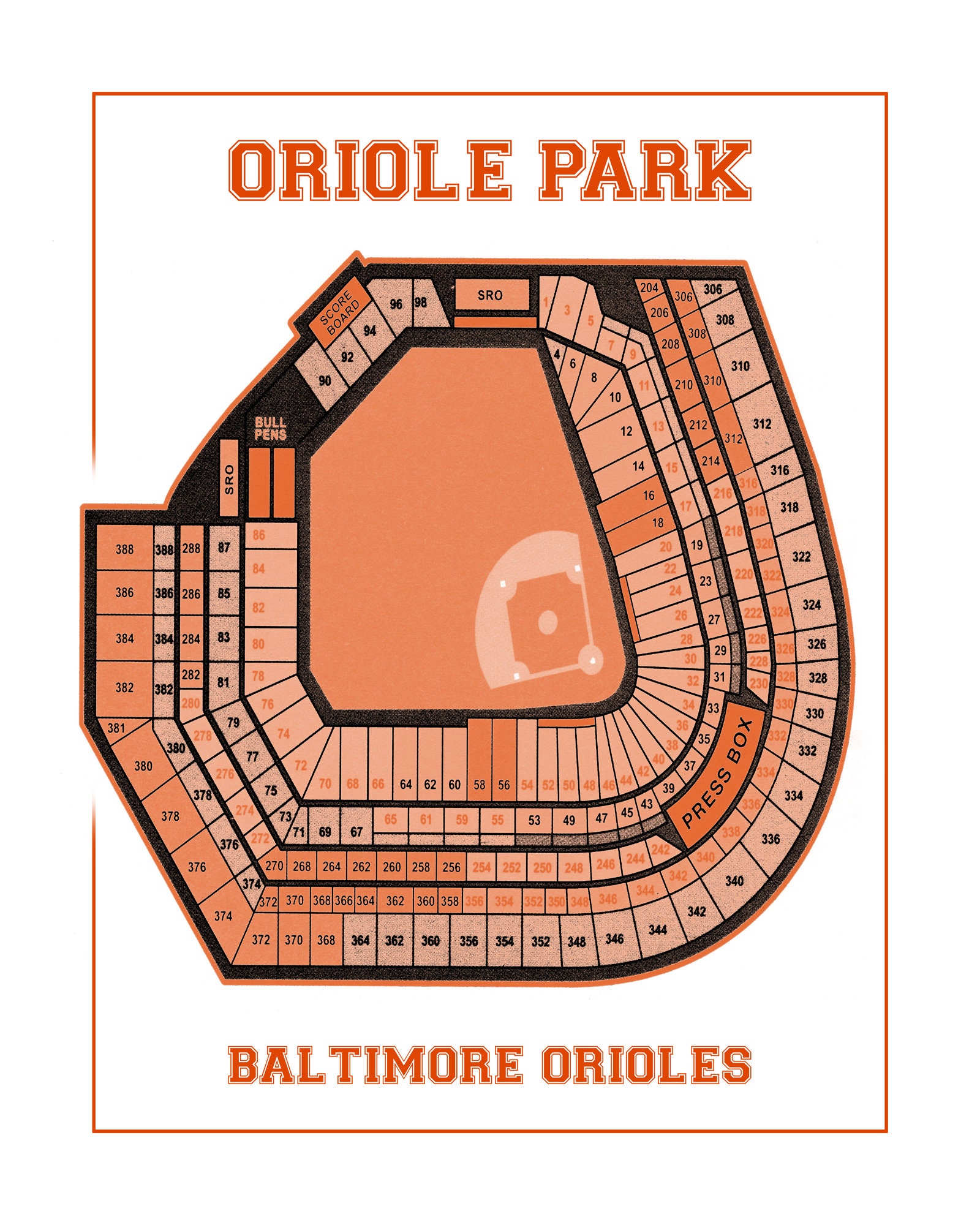 Orioles Stadium Chart