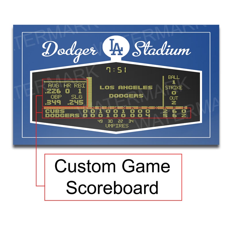 Puede incluir: Un marcador de estilo vintage con fondo azul y pantalla negra. El marcador muestra el marcador de un partido de b&eacute;isbol entre los Los Angeles Dodgers y los Cubs. El marcador tambi&eacute;n muestra la hora del partido, 7:51, y el n&uacute;mero de bolas, strikes y outs. El marcador est&aacute; etiquetado como "Dodger Stadium".