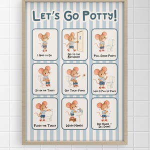 May include: A framed instructional poster with a light blue and white striped background featuring a cartoon mouse demonstrating potty training steps. The text reads Let's Go Potty! and includes nine illustrated steps with captions like I Need to Go.