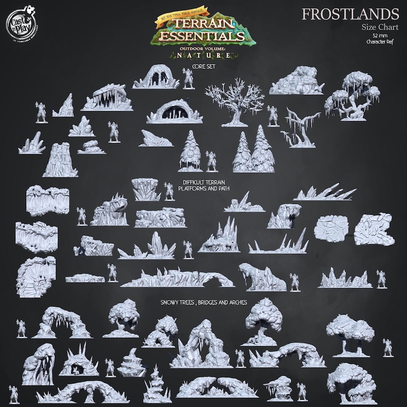 Puede incluir: Una colecci&oacute;n de piezas de terreno en miniatura para juegos de mesa, que incluye &aacute;rboles nevados, puentes, arcos y plataformas. El conjunto est&aacute; etiquetado como "Terrain Essentials" y "Frostlands", con una referencia de personaje de 52 mm. Las piezas son de color neutro.