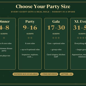 May include: A dark green informational chart titled Choose Your Party Size with the text Every guest gets a real role - nobody is a spare. It lists four categories: Dinner 4-8, Party 9-16, Gala 17-30, and XL Event 31-50 guests with role details.