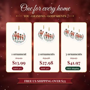 Nutcracker Ornament Christmas 2026, Family of Four Name Keepsake, Custom Nutcracker Family Gift, Toy Soldier Ceramic Tree Decor for Mom image 7
