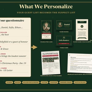 May include: A murder mystery party kit featuring a questionnaire, character cards, name badges, table cards, phone invitations, a newspaper titled The Hollyfield Gazette, and booklets with real relationships, all displayed on a dark green background.