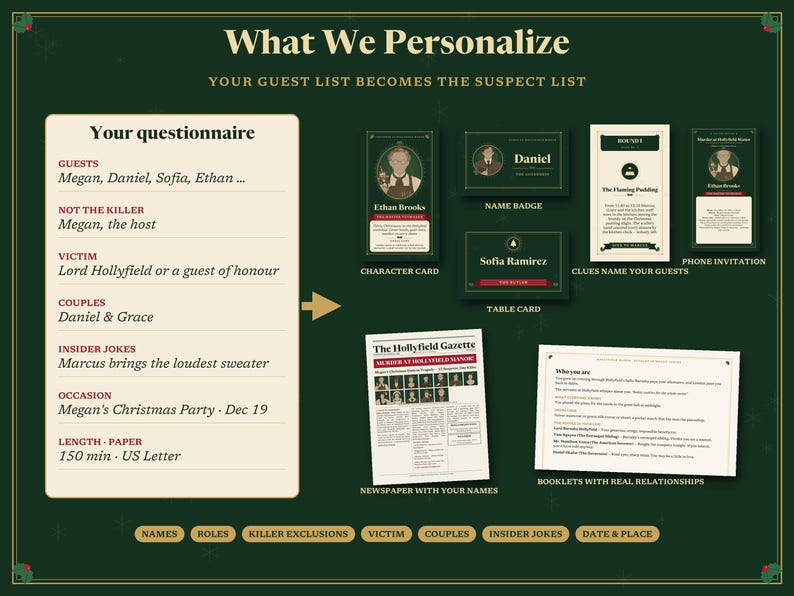 May include: A murder mystery party kit featuring a questionnaire, character cards, name badges, table cards, phone invitations, a newspaper titled The Hollyfield Gazette, and booklets with real relationships, all displayed on a dark green background.