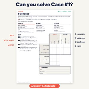 Pu&ograve; includere: Un foglio di gioco di logica intitolato Case 001 Full House, che presenta uno scenario misterioso con tre sospettati, tre armi e tre luoghi. La pagina include cinque indizi numerati, una griglia per la deduzione e una sezione per il verdetto.