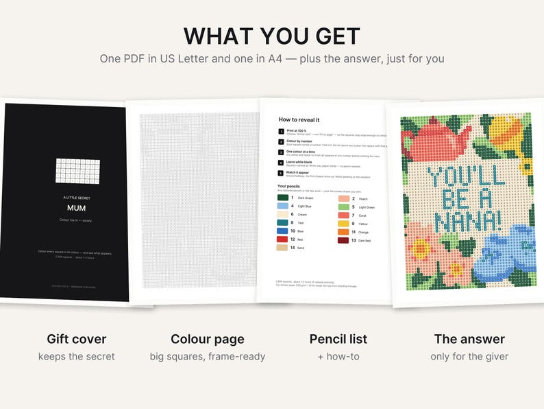 Pu&ograve; includere: Un set di attivit&agrave; da colorare digitale che include una copertina regalo nera con il testo A LITTLE SECRET MUM, una pagina da colorare a griglia, un foglio di istruzioni con un elenco numerato di matite e un disegno colorato YOU'LL BE A NANA!