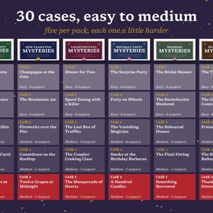 May include: A grid chart titled 30 cases, easy to medium, five per pack, each one a little harder. It lists six categories: Christmas, New Year's Eve, Valentine's Day, Birthday, Wedding, and Thanksgiving, each containing five mystery game cases.