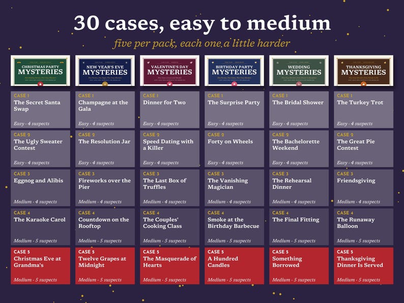 May include: A grid chart titled 30 cases, easy to medium, five per pack, each one a little harder. It lists six categories: Christmas, New Year's Eve, Valentine's Day, Birthday, Wedding, and Thanksgiving, each containing five mystery game cases.
