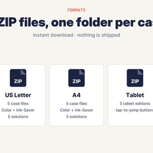 May include: A digital product display featuring the text FORMATS and 3 ZIP files, one folder per case. Three white boxes contain ZIP icons labeled US Letter with 5 case files, A4 with 5 case files, and Tablet with 5 tablet editions and tap-to-jump buttons.