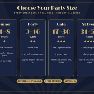 May include: A dark blue informational chart titled Choose Your Party Size, featuring four columns for guest counts: Dinner 4-8, Party 9-16, Gala 17-30, and XL Event 31-50. Each column lists role details in gold text, with bottom buttons for Express 48 H, 1 Free Revision, and Letter or A4 size.