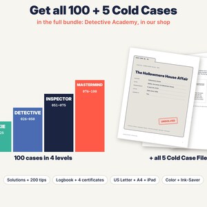 May include: A digital graphic displaying a 100-case detective game bundle with four difficulty levels: Rookie, Detective, Inspector, and Mastermind. It includes a sample case file titled The Hollowmere House Affair, plus 5 cold case files, solutions, 200 tips, a logbook, 4 certificates, and formats for US Letter, A4, and iPad.