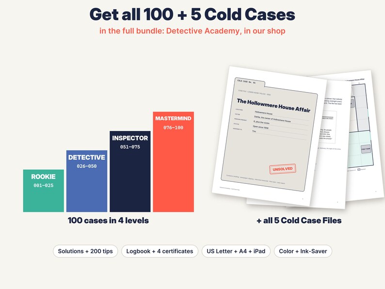 May include: A digital graphic displaying a 100-case detective game bundle with four difficulty levels: Rookie, Detective, Inspector, and Mastermind. It includes a sample case file titled The Hollowmere House Affair, plus 5 cold case files, solutions, 200 tips, a logbook, 4 certificates, and formats for US Letter, A4, and iPad.
