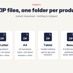 May include: A digital product information graphic titled FORMATS 4 ZIP files, one folder per product. It displays four white boxes with dark blue ZIP file icons, labeled US Letter, A4, Tablet, and Bonus, detailing contents like color, ink-saver, answers, hints, and certificates.
