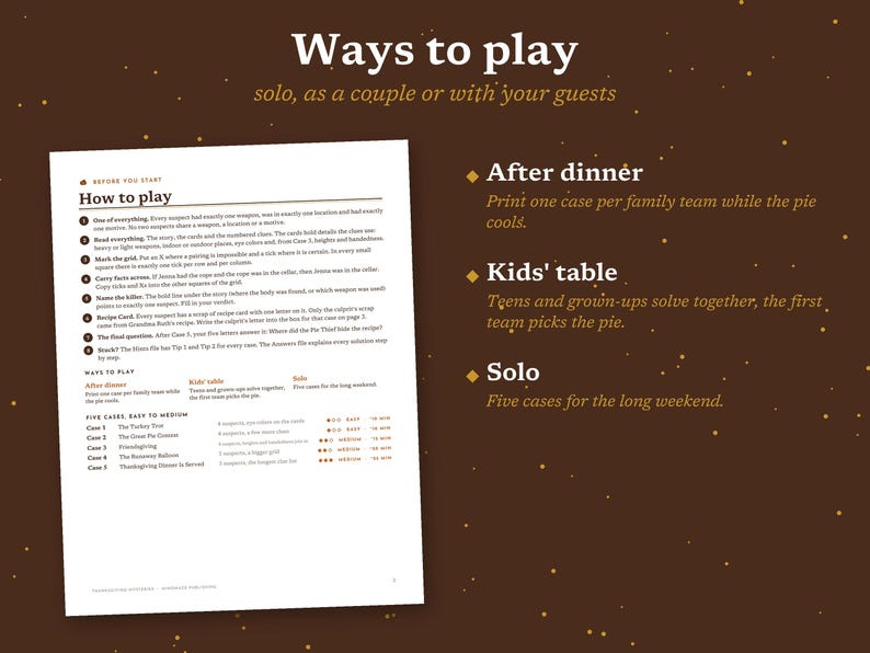 May include: A white instructional document titled Ways to play, solo, as a couple or with your guests, featuring a How to play section with numbered steps, and a list of five cases with difficulty ratings and time estimates on a dark brown background.
