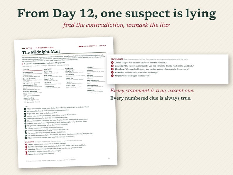 May include: A printed mystery game page titled The Midnight Mail, featuring a list of suspects, weapons, locations, and motives. The text includes clues and statements for Day 12, challenging players to find the contradiction and unmask the liar.