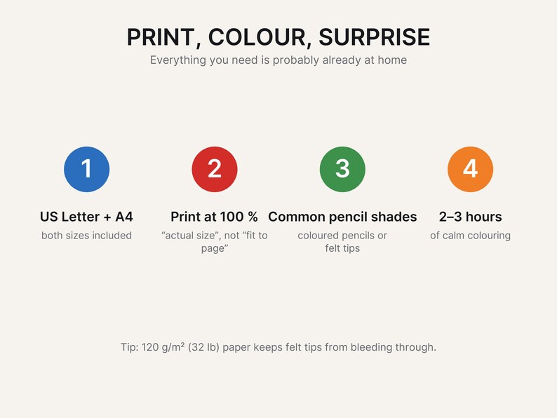 Puede incluir: Un gr&aacute;fico de instrucciones titulado PRINT, COLOUR, SURPRISE con el subt&iacute;tulo Everything you need is probably already at home. Presenta cuatro c&iacute;rculos numerados en azul, rojo, verde y naranja, detallando instrucciones de impresi&oacute;n, tama&ntilde;os de papel, herramientas y tiempo. Un consejo sobre papel de 120 g/m2 se incluye en la parte inferior.