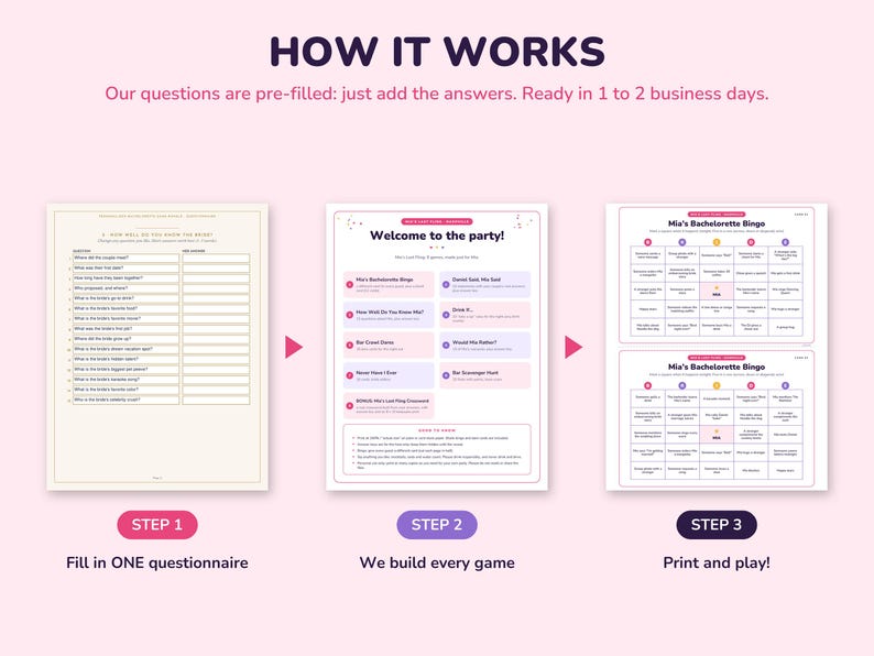 May include: A three-step instructional graphic for a party game set. Step 1 shows a questionnaire, step 2 displays a game menu titled Welcome to the party, and step 3 shows two Bachelorette Bingo cards. The text reads How it works and Print and play.