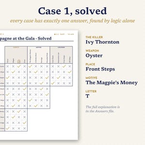 May include: A logic puzzle sheet titled Champagne at the Gala Solved, featuring a grid with suspects, motives, and locations. The text lists The Killer as Ivy Thornton, Weapon as Oyster, Place as Front Steps, Motive as The Magpie's Money, and Letter T.