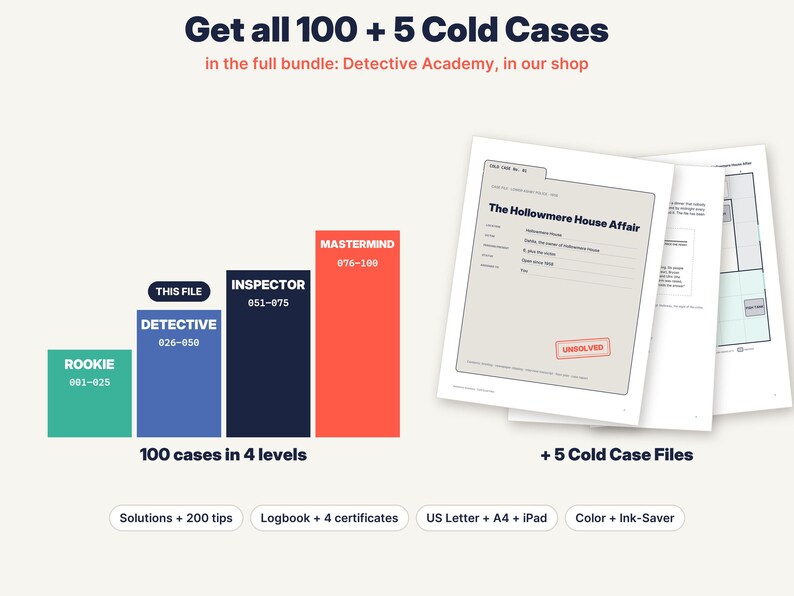 May include: A digital bundle of 100 cold cases and 5 additional files titled Detective Academy. The graphic shows four difficulty levels: Rookie, Detective, Inspector, and Mastermind, alongside a sample case file labeled The Hollowmere House Affair.